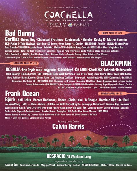 coachella 2023 lineup.